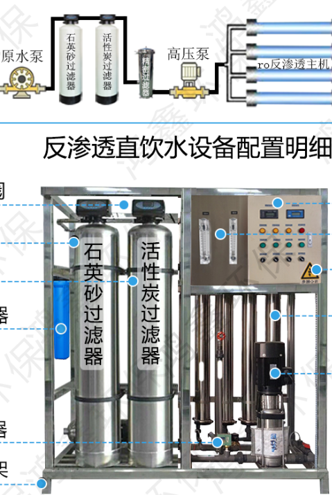 高德注册帐号, 高德平台在线注册服务,